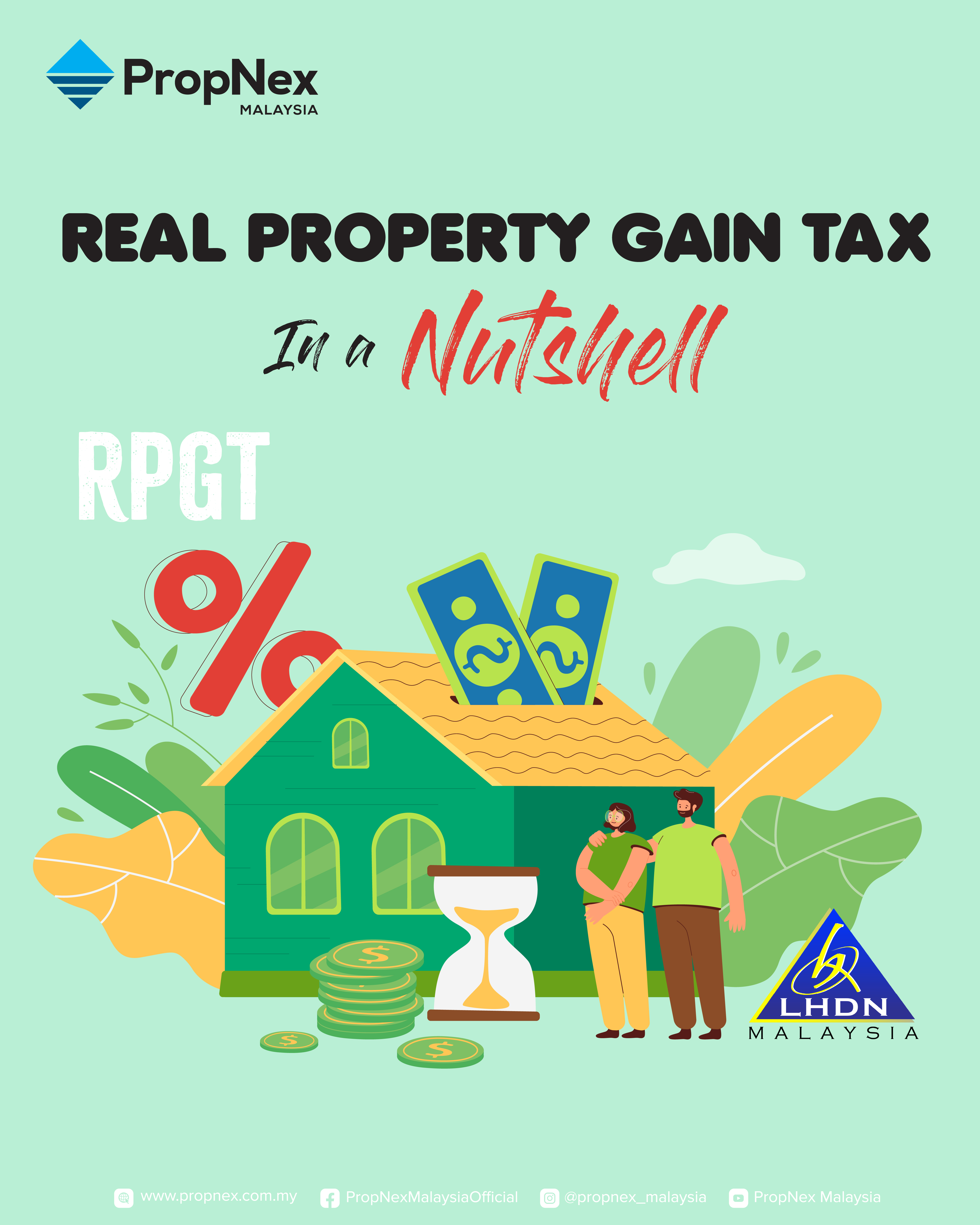 Real Property Gain Tax in a Nutshell
